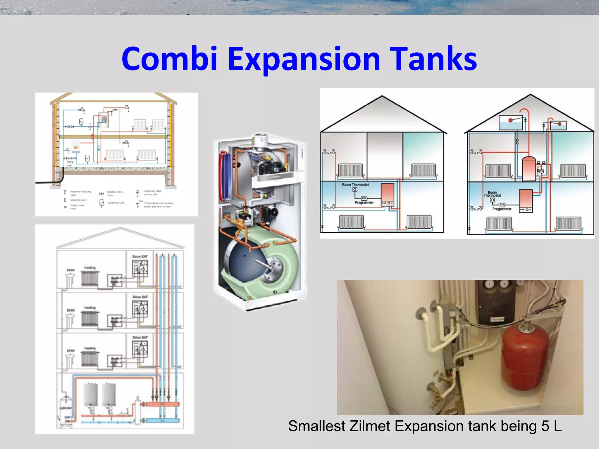 Combi Expansion Tanks
Smallest Zilmet Expansion tank being 5 L
 