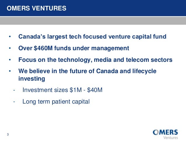 Poker investment fund