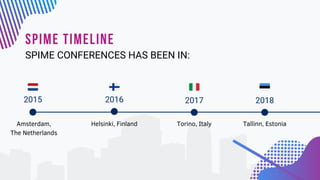 SPIME CONFERENCES HAS BEEN IN:
2015
Amsterdam,
The Netherlands
Helsinki, Finland
2016
Torino, Italy
2017
Tallinn, Estonia
...