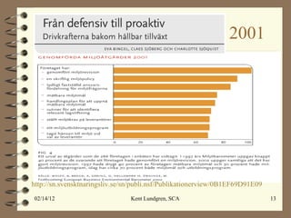 Genomförda miljöåtgärder 2001 http://sn.svensktnaringsliv.se/sn/publi.nsf/Publikationerview/0B1EF69D91E09942C1256C2500418647/$File/PUB200208-004-2.pdf   