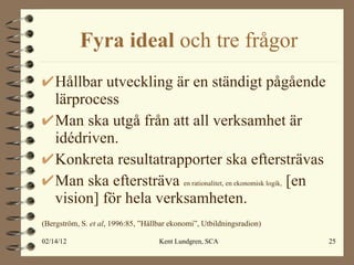 Fyra ideal  och tre frågor Hållbar utveckling är en ständigt pågående lärprocess Man ska utgå från att all verksamhet är idédriven.  Konkreta resultatrapporter ska eftersträvas Man ska eftersträva  en rationalitet, en ekonomisk logik,  [en vision] för hela verksamheten. (Bergström, S.  et al , 1996:85, ”Hållbar ekonomi”, Utbildningsradion) 