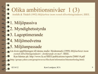 Olika ambitionsnivåer  1 (3)  Arnfalk & Thidell (1992)  Miljöarbete inom svensk tillverkningsindustri , IIIEE. 1. Miljöpassiva 2. Myndighetsstyrda 3. Lagoptimerande 4. Miljömedvetna 5. Miljöanpassade Läs även uppföljningen till denna studie: Heidenmark (1999)  Miljöarbetet inom svensk tillverkningsindustri - fortfarande en myt?,  IIIEE. Kan hämtas på: http://www.lu.se/IIIEE/publications/reports/2000/14.pdf (http://groups.yahoo.com/group/mvavxu/files/kent/information/litteraturforslag.html) 