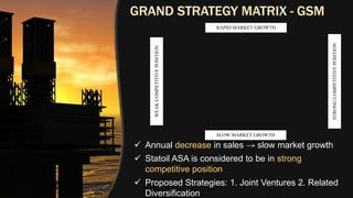 RAPID MARKET GROWTH
SLOW MARKET GROWTH
STRONGCOMPETITIVEPOSITION
WEAKCOMPETITIVEPOSITION
 Annual decrease in sales → slow market growth
 Statoil ASA is considered to be in strong
competitive position
 Proposed Strategies: 1. Joint Ventures 2. Related
Diversification
 
