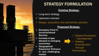 Existing Strategy:
 Upstream-oriented
 Merger, acquisition and partnership activities
 Long-term strategy
Proposed Strategy:
 Market Penetration
– Development
 Related
Diversification
through
Partnerships
 Emerging Trend in
Unconventional
Sources
 Geographical
Expansion/ Entrance
in new, challenging
market
 Increase of gas
demand in emerging
economies
 