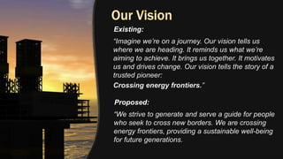 “Imagine we’re on a journey. Our vision tells us
where we are heading. It reminds us what we’re
aiming to achieve. It brings us together. It motivates
us and drives change. Our vision tells the story of a
trusted pioneer:
Crossing energy frontiers.”
Existing:
“We strive to generate and serve a guide for people
who seek to cross new borders. We are crossing
energy frontiers, providing a sustainable well-being
for future generations.
Proposed:
 