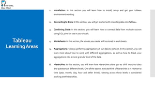 Make it Real
Tableau
LearningAreas
1. Installation: In this section you will learn how to install, setup and get your tableau
environment working.
2. Connecting to Data: In this section, you will get started with importing data intoTableau.
3. Combining Data: In this section, you will learn how to connect data from multiple sources
using SQL joins for use in your visuals.
4. Worksheets: In this section, the visuals you create will be stored in worksheets.
5. Aggregations: Tableau performs aggregations of our data by default. In this section, you will
learn more about how to work with different aggregations, as well as how to break your
aggregations into a more granular level of the data.
6. Hierarchies: In this section, you will learn how Hierarchies allow you to 'drill' into your data
and questions at different levels. One of the easiest ways to think of hierarchies is in relation to
time (year, month, day, hour and other levels). Moving across these levels is considered
working with hierarchies.
 