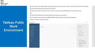 Make it Real
Tableau Public
Work
Environment
 Click on open from tableau public assuming you don’t have an account, click on “create one now for free” and register
 Fill out all the information and thick the check box
 Check your email to verify the account.Then your account will be verified then you are all setup for use.
OR
 From the left side bar we can see the data sources that we can connect to.
 In most cases, you can get around Tableau Public’s data connection limitations by using Excel
 Click on “Excel”, then select the file
 