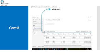 Make it Real
Cont’d
 With tableau you can view the data in each sheet
View Data
 