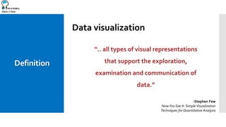 Make it Real
Definition
Data visualization
“.. all types of visual representations
that support the exploration,
examination and communication of
data.”
-Stephen Few
NowYou See It: Simple Visualization
Techniques for Quantitative Analysis
 