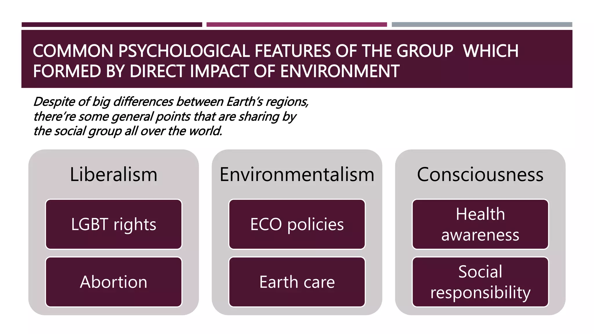 COMMON PSYCHOLOGICAL FEATURES OF THE GROUP WHICH
FORMED BY DIRECT IMPACT OF ENVIRONMENT
Liberalism
LGBT rights
Abortion
Environmentalism
ECO policies
Earth care
Consciousness
Health
awareness
Social
responsibility
Despite of big differences between Earth’s regions,
there’re some general points that are sharing by
the social group all over the world.
 