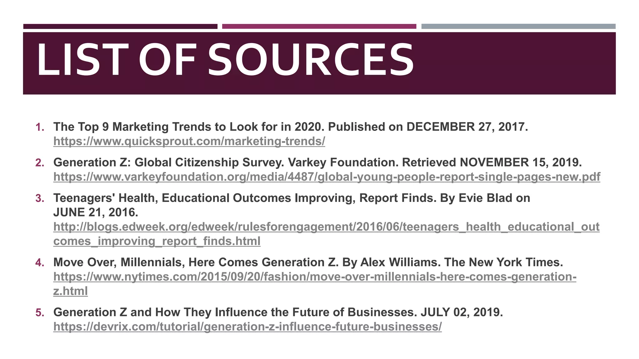LIST OF SOURCES
1. The Top 9 Marketing Trends to Look for in 2020. Published on DECEMBER 27, 2017.
https://www.quicksprout.com/marketing-trends/
2. Generation Z: Global Citizenship Survey. Varkey Foundation. Retrieved NOVEMBER 15, 2019.
https://www.varkeyfoundation.org/media/4487/global-young-people-report-single-pages-new.pdf
3. Teenagers' Health, Educational Outcomes Improving, Report Finds. By Evie Blad on
JUNE 21, 2016.
http://blogs.edweek.org/edweek/rulesforengagement/2016/06/teenagers_health_educational_out
comes_improving_report_finds.html
4. Move Over, Millennials, Here Comes Generation Z. By Alex Williams. The New York Times.
https://www.nytimes.com/2015/09/20/fashion/move-over-millennials-here-comes-generation-
z.html
5. Generation Z and How They Influence the Future of Businesses. JULY 02, 2019.
https://devrix.com/tutorial/generation-z-influence-future-businesses/
 
