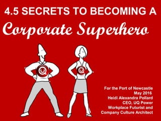 4.5 SECRETS TO BECOMING A
Corporate Superhero
For the Port of Newcastle
May 2016
Heidi Alexandra Pollard
CEO, UQ Power
Workplace Futurist and
Company Culture Architect
 