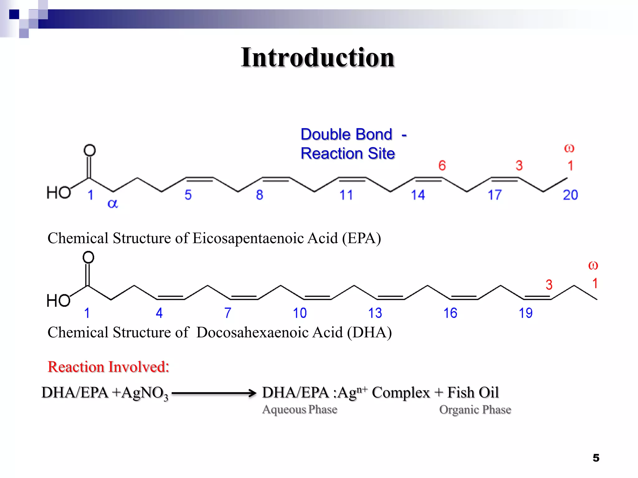 Introduction
5
Chemical Structure of Eicosapentaenoic Acid (EPA)
Chemical Structure of Docosahexaenoic Acid (DHA)
Double Bond -
Reaction Site
Reaction Involved:
DHA/EPA +AgNO3 DHA/EPA :Agn+ Complex + Fish Oil
Aqueous Phase Organic Phase
 