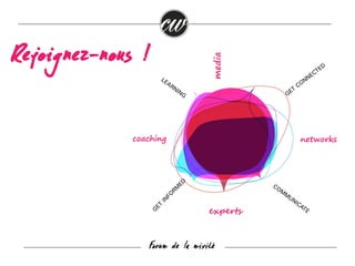 media

Rejoignez-nous !

coaching

networks

experts

Forum de la mixité

 