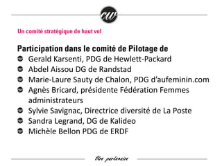 Un comité stratégique de haut vol

Participation dans le comité de Pilotage de
Gerald Karsenti, PDG de Hewlett-Packard
Abdel Aissou DG de Randstad
Marie-Laure Sauty de Chalon, PDG d’aufeminin.com
Agnès Bricard, présidente Fédération Femmes
administrateurs
Sylvie Savignac, Directrice diversité de La Poste
Sandra Legrand, DG de Kalideo
Michèle Bellon PDG de ERDF
Etre partenaire

 