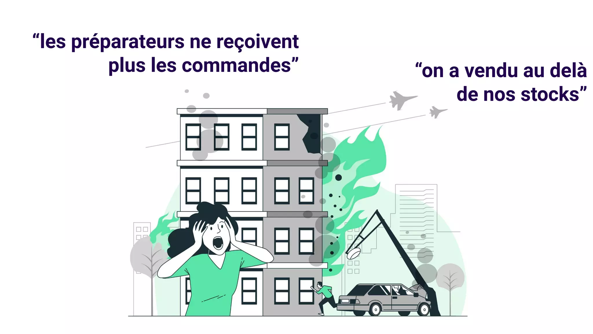 “les préparateurs ne reçoivent
plus les commandes” “on a vendu au delà
de nos stocks”
 
