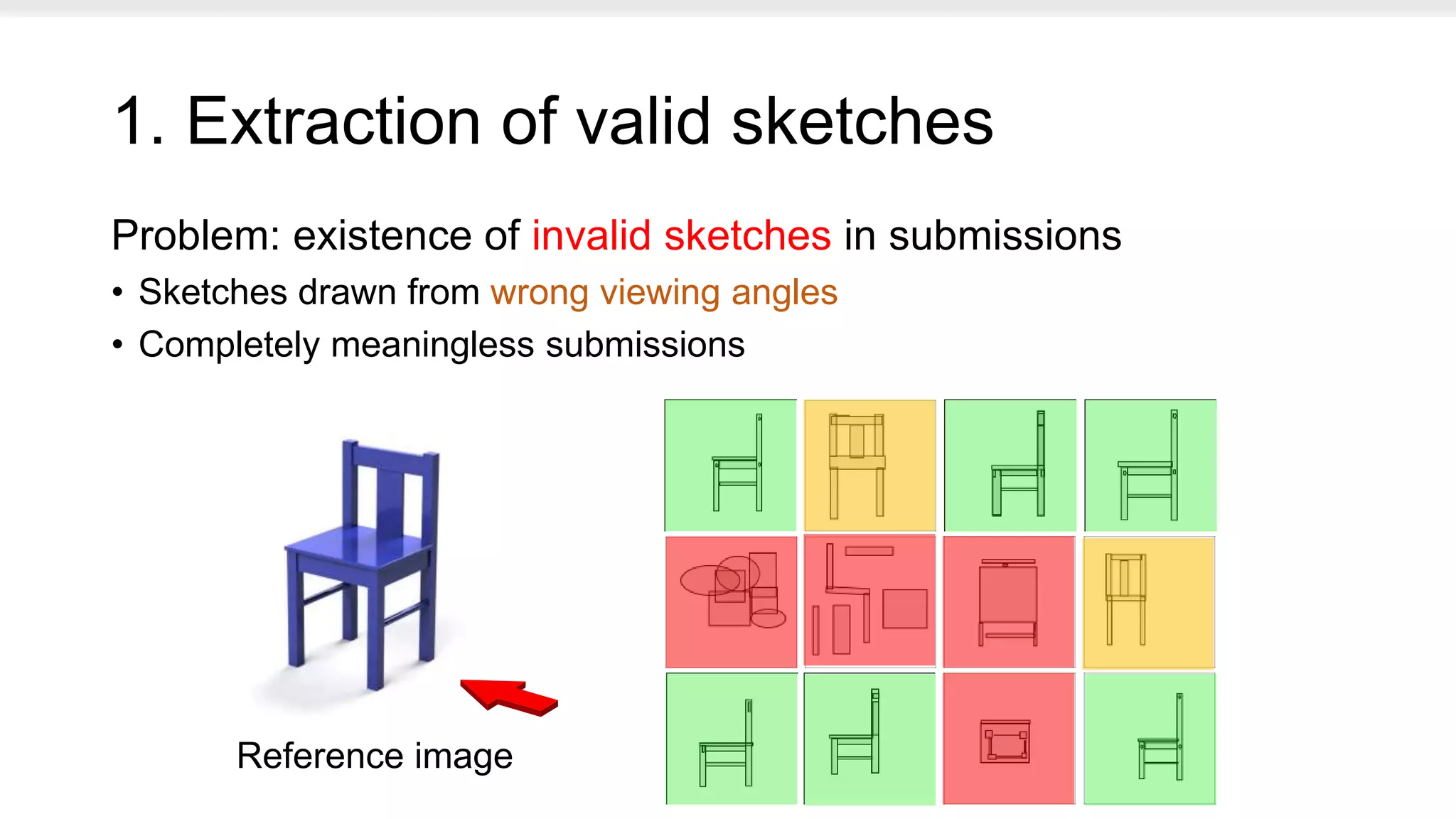 1. Extraction of valid sketches
Problem: existence of invalid sketches in submissions
• Sketches drawn from wrong viewing angles
• Completely meaningless submissions
Reference image
 