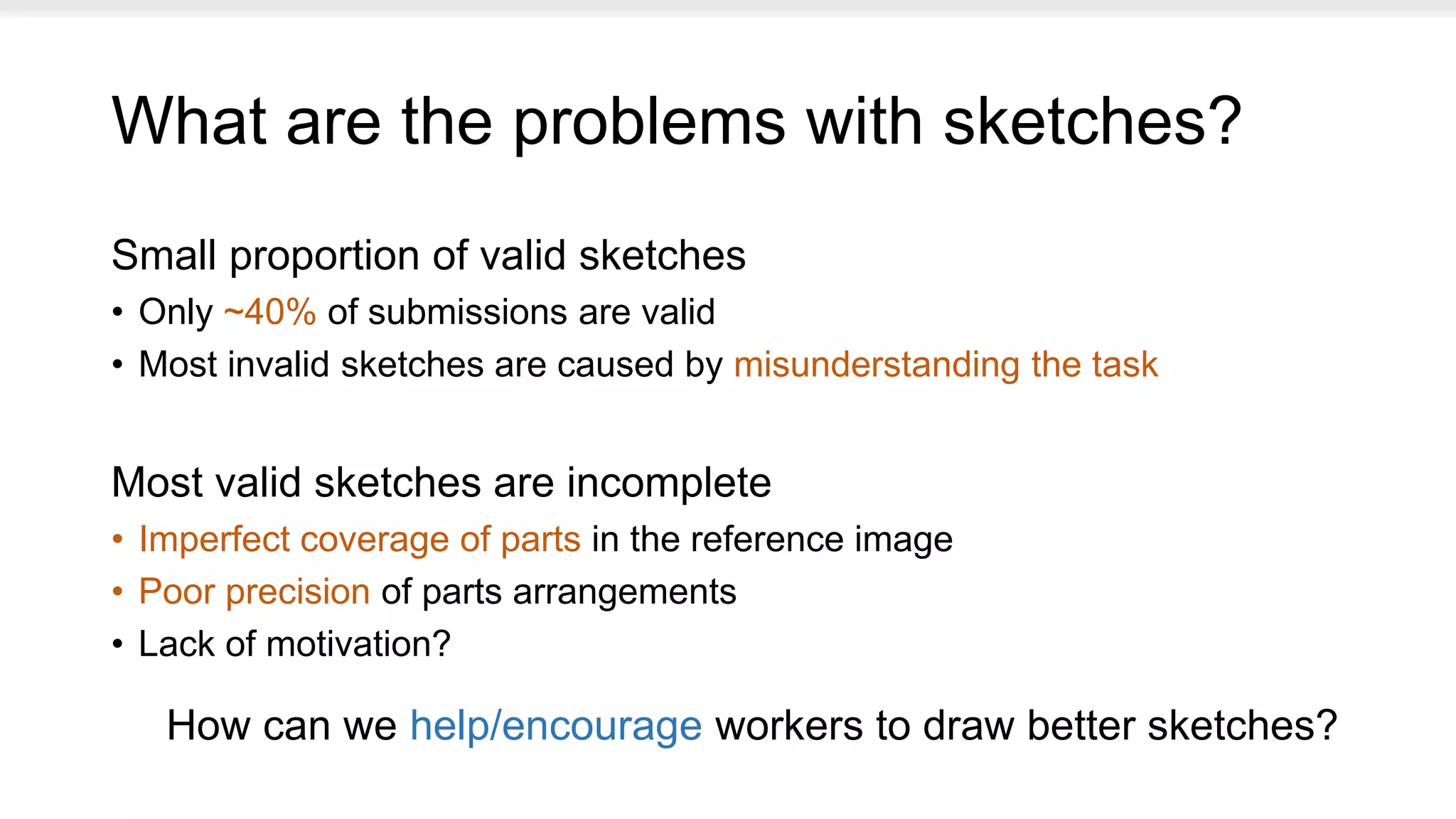 What are the problems with sketches?
Small proportion of valid sketches
• Only ~40% of submissions are valid
• Most invalid sketches are caused by misunderstanding the task
Most valid sketches are incomplete
• Imperfect coverage of parts in the reference image
• Poor precision of parts arrangements
• Lack of motivation?
How can we help/encourage workers to draw better sketches?
 