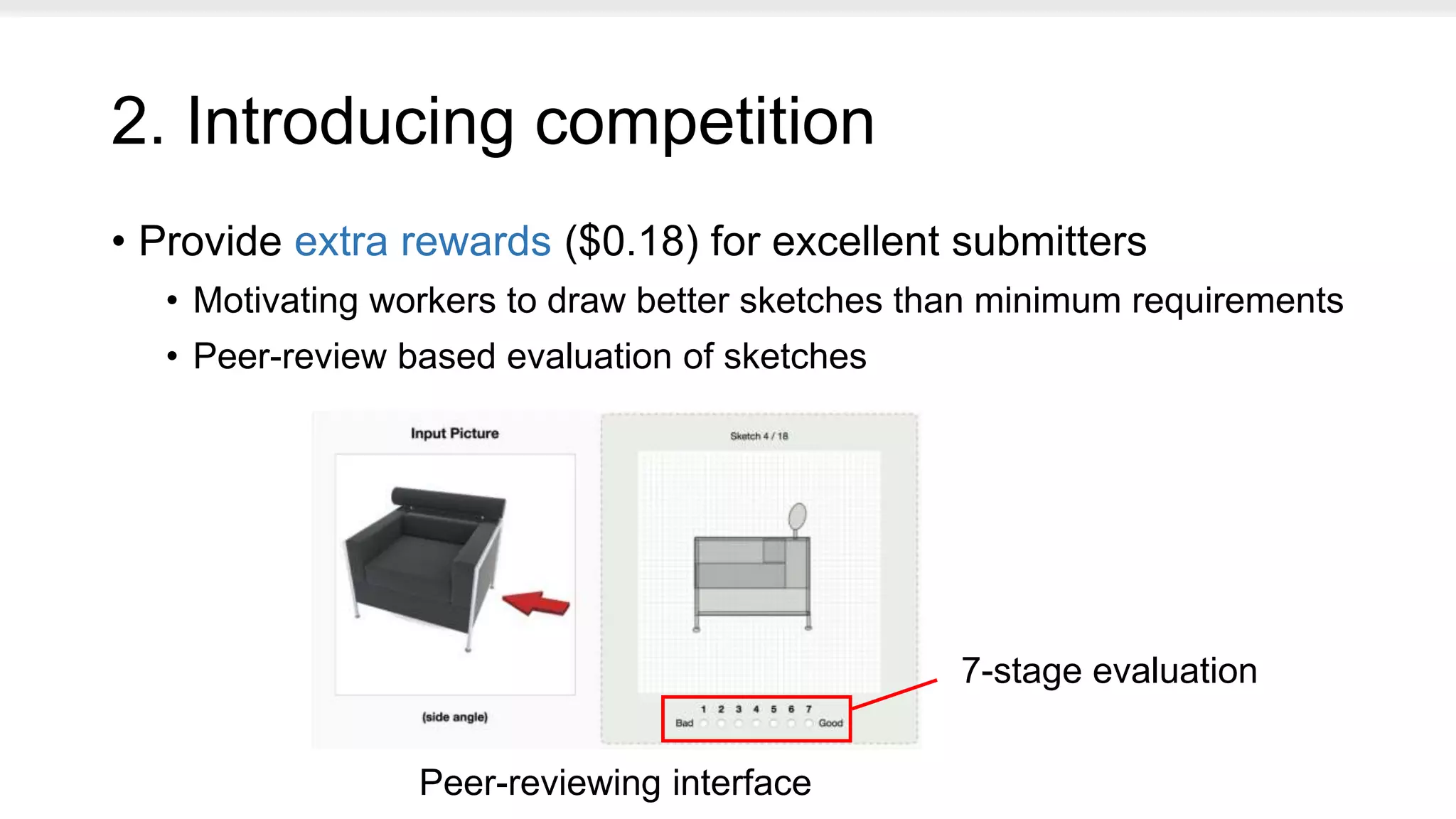2. Introducing competition
• Provide extra rewards ($0.18) for excellent submitters
• Motivating workers to draw better sketches than minimum requirements
• Peer-review based evaluation of sketches
Peer-reviewing interface
7-stage evaluation
 