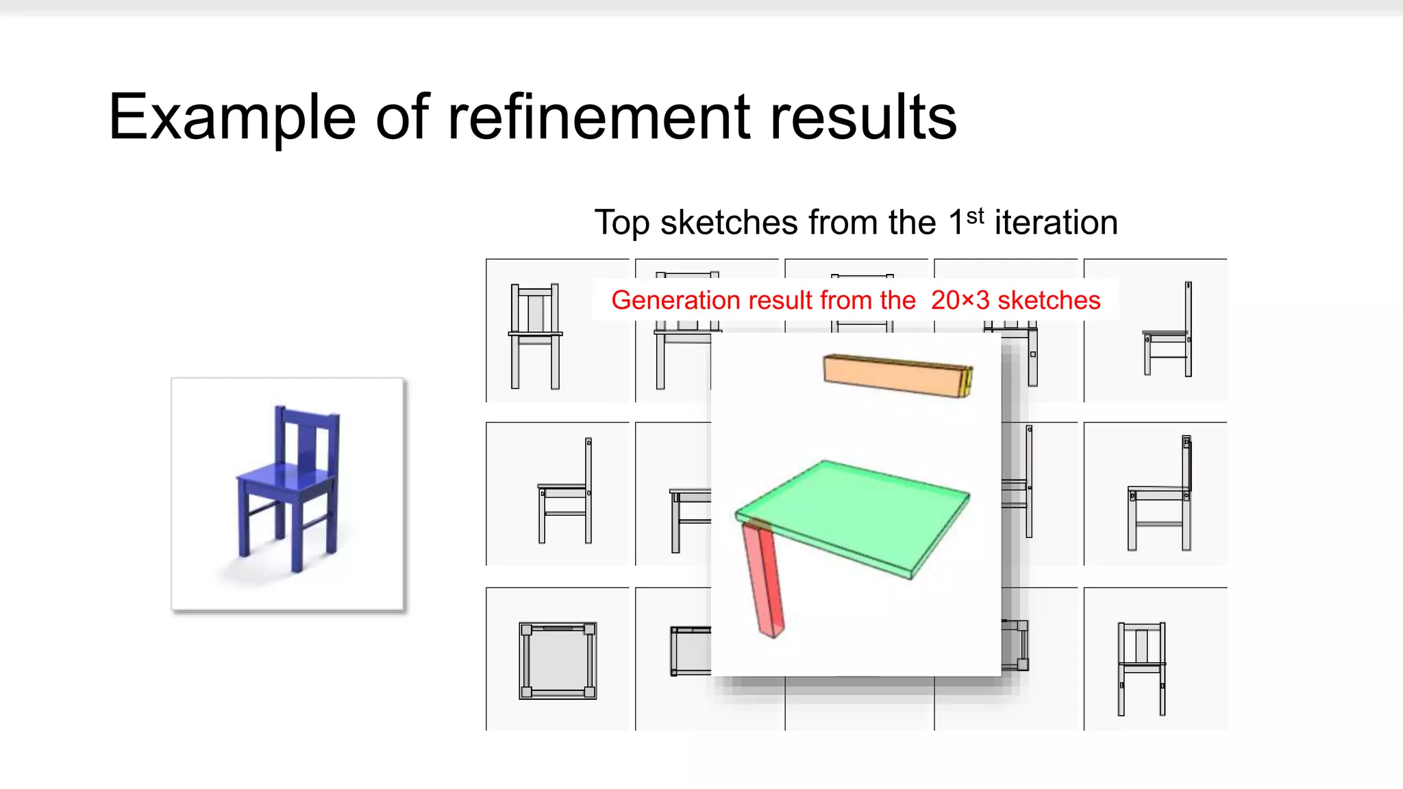 Example of refinement results
Top sketches from the 1st iteration
Generation result from the 20×3 sketches
 