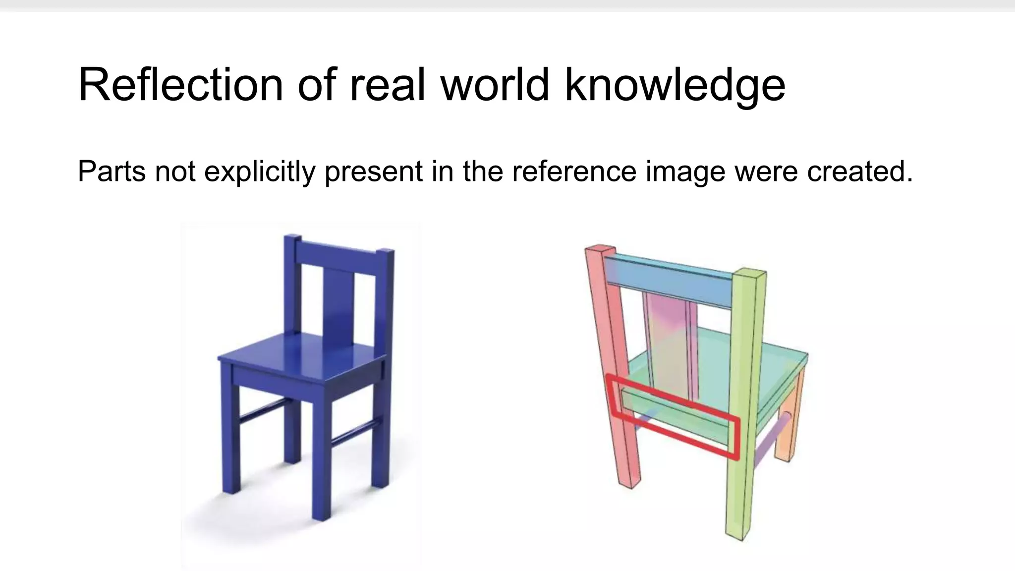 Reflection of real world knowledge
Parts not explicitly present in the reference image were created.
 