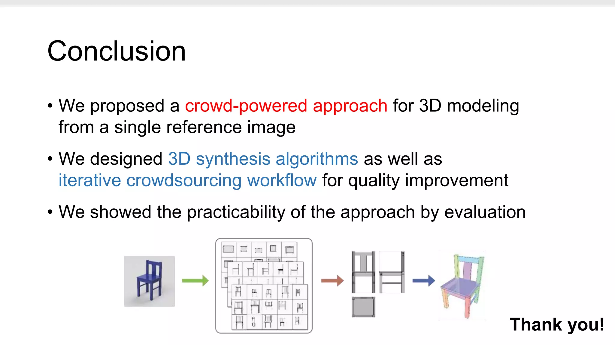 Conclusion
• We proposed a crowd-powered approach for 3D modeling
from a single reference image
• We designed 3D synthesis algorithms as well as
iterative crowdsourcing workflow for quality improvement
• We showed the practicability of the approach by evaluation
Thank you!
 