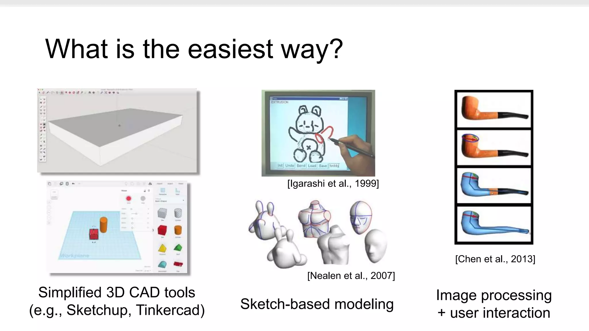 What is the easiest way?
Simplified 3D CAD tools
(e.g., Sketchup, Tinkercad) Sketch-based modeling
[Igarashi et al., 1999]
[Nealen et al., 2007]
[Chen et al., 2013]
Image processing
+ user interaction
 