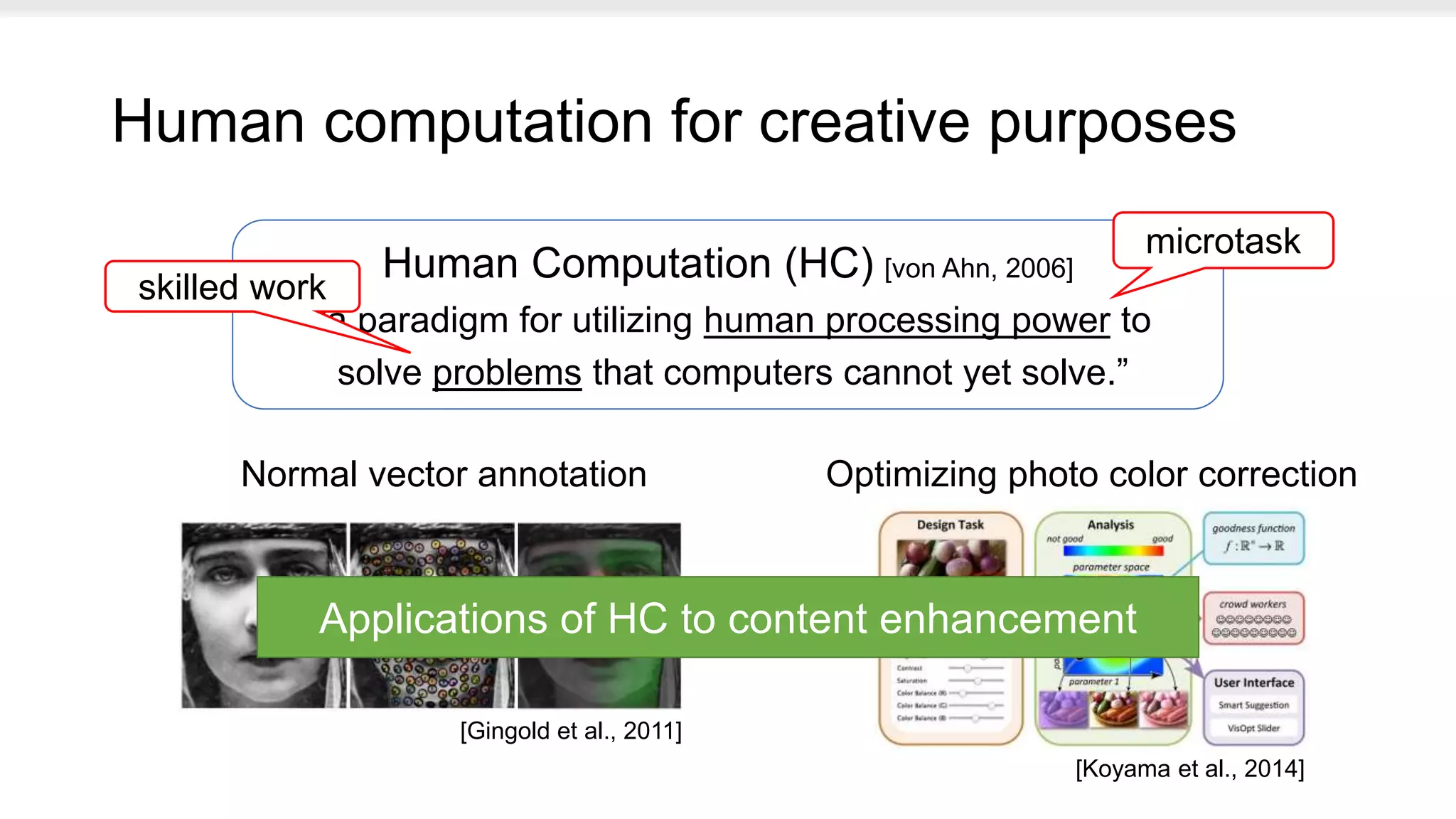 Human computation for creative purposes
Human Computation (HC) [von Ahn, 2006]
“a paradigm for utilizing human processing power to
solve problems that computers cannot yet solve.”
microtask
skilled work
[Gingold et al., 2011]
Normal vector annotation
[Koyama et al., 2014]
Optimizing photo color correction
Applications of HC to content enhancement
 