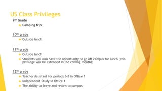 US Class Privileges
9th Grade
 Camping trip
10th grade
 Outside lunch
11th grade
 Outside lunch
 Students will also have the opportunity to go off campus for lunch (this
privilege will be extended in the coming months)
12th grade
 Teacher Assistant for periods 6-8 in Office 1
 Independent Study in Office 1
 The ability to leave and return to campus
 