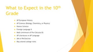 What to Expect in the 10th
Grade
 AP European History
 AP Science (Biology, Chemistry, or Physics)
 Honors Science
 Foreign Language II
 Math (minimum of Pre-Calculus B)
 AP Literature or AP Language
 AM or PM Elective
 May attend college visits
 
