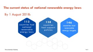 Page 6The University of Sydney
The current status of national renewable energy laws
By 1 August 2018:
146
countries had
re...