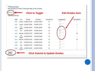 Click to Toggle              Edit Grades here




  Click Submit to Update Grades
 