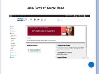 Main Parts of Course Home
 