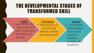 THE DEVELOPMENTAL STAGES OF
TRANSFORMED SKILL
Initial
• Lack of control
• inaccurate and
stuff movement
• the feeling of
shyness
Formative
• Transitioning in
performing
defined abilities
and movement
Mature
• Coordinated
performance
and can be
utilized in
different
contexts and
situations
 