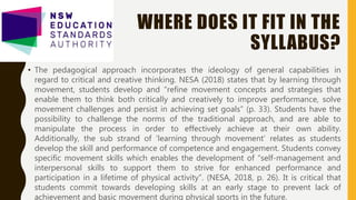 WHERE DOES IT FIT IN THE
SYLLABUS?
• The pedagogical approach incorporates the ideology of general capabilities in
regard to critical and creative thinking. NESA (2018) states that by learning through
movement, students develop and “refine movement concepts and strategies that
enable them to think both critically and creatively to improve performance, solve
movement challenges and persist in achieving set goals” (p. 33). Students have the
possibility to challenge the norms of the traditional approach, and are able to
manipulate the process in order to effectively achieve at their own ability.
Additionally, the sub strand of ‘learning through movement’ relates as students
develop the skill and performance of competence and engagement. Students convey
specific movement skills which enables the development of “self-management and
interpersonal skills to support them to strive for enhanced performance and
participation in a lifetime of physical activity”. (NESA, 2018, p. 26). It is critical that
students commit towards developing skills at an early stage to prevent lack of
achievement and basic movement during physical sports in the future.
 