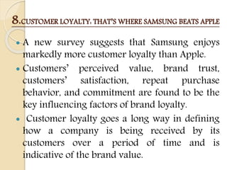 8.CUSTOMER LOYALTY: THAT’S WHERE SAMSUNG BEATS APPLE
 A new survey suggests that Samsung enjoys
markedly more customer loyalty than Apple.
 Customers’ perceived value, brand trust,
customers’ satisfaction, repeat purchase
behavior, and commitment are found to be the
key influencing factors of brand loyalty.
 Customer loyalty goes a long way in defining
how a company is being received by its
customers over a period of time and is
indicative of the brand value.
 