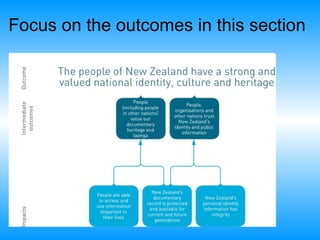 Focus on the outcomes in this section
 