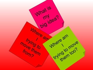 is
        h at
       W y
          m a?
             ide
        b ig
    Wh
       ere
       I   am          am
   try               e
mo ing           h Ier         ve
   ve to        W         m ?o
 fro them               to oo
    m?                ng m t
                    yi e
                  tr th
 