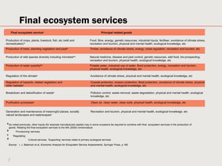 Final ecosystem services
      Final ecosystem servicea                                                               Principal related goods

Production of crops, plants, livestock, fish, etc (wild and                       Food, fibre, energy, genetic resources, industrial inputs, fertiliser, avoidance of climate stress,
domesticated) b                                                                   recreation and tourism, physical and mental health, ecological knowledge, etc
Production of trees, standing vegetation and peatb                                Timber, avoidance of climate stress, energy, noise regulation, recreation and tourism, etc

Production of wild species diversity including microbes b,c                       Natural medicine, disease and pest control, genetic resources, wild food, bio-prospecting,
                                                                                  recreation and tourism, physical health, ecological knowledge, etc
Production of water quantityb,c                                                   Potable water, industrial use of water, flood protection, energy, recreation and tourism,
                                                                                  physical health, ecological knowledge, etc

Regulation of the climatec                                                        Avoidance of climate stress, physical and mental health, ecological knowledge, etc

Regulation of hazards; related vegetation and                                      Coastal protection, erosion protection, flood protection, avoidance of climate stress, physical
other habitatsc                                                                    and mental health, ecological knowledge, etc

Breakdown and detoxification of wastec                                             Pollution control, waste removal, waste degradation, physical and mental health, ecological
                                                                                   knowledge, etc

Purification processesc                                                            Clean air, clean water, clean soils, physical health, ecological knowledge, etc


Generation and maintenance of meaningful places; socially                          Recreation and tourism, physical and mental health, ecological knowledge, etc
valued landscapes and waterscapesd


 a As noted previously, other inputs (for example manufactured capital) may in some occasions be required to combine with final ecosystem services in the production of
   goods. Relating the final ecosystem services to the MA (2005) nomenclature
 b      ‘Provisioning’ services.
 c      ‘Regulating’.
 d                      Cultural services. ‘Supporting’ services relate to primary ecological services.

     Source: I. J. Bateman et al, Economic Analysis for Ecosystem Service Assessments, Springer Press, p.185




 7
 