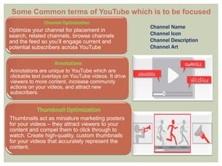 YouTube Optimization | PPTX