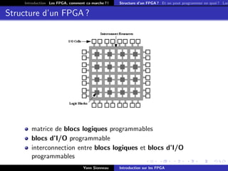 Introduction Les FPGA, comment ca marche ? !   Structure d’un FPGA ? Et on peut programmer en quoi ? Lan


Structure d’un FPGA ?




       matrice de blocs logiques programmables
       blocs d’I/O programmable
       interconnection entre blocs logiques et blocs d’I/O
       programmables
                                  Yann Sionneau    Introduction sur les FPGA
 