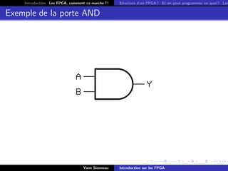 Introduction Les FPGA, comment ca marche ? !   Structure d’un FPGA ? Et on peut programmer en quoi ? Lan


Exemple de la porte AND




                                  Yann Sionneau    Introduction sur les FPGA
 