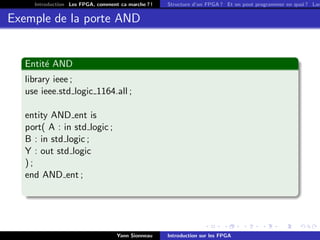 Introduction Les FPGA, comment ca marche ? !   Structure d’un FPGA ? Et on peut programmer en quoi ? Lan


Exemple de la porte AND


   Entit´ AND
        e
   library ieee ;
   use ieee.std logic 1164.all ;

   entity AND ent is
   port( A : in std logic ;
   B : in std logic ;
   Y : out std logic
   );
   end AND ent ;




                                   Yann Sionneau    Introduction sur les FPGA
 