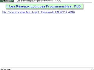 F.CAIGNET
Les circuits logiques programmables - FPGA
16
PAL (Programmable Array Logic) : Exemple de PAL22V10 (AMD)
I. Les Réseaux Logiques Programmables : PLDI. Les Réseaux Logiques Programmables : PLD
 