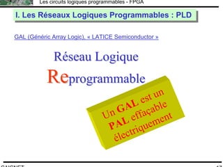 F.CAIGNET
Les circuits logiques programmables - FPGA
17
RéseauRéseau LogiqueLogique
ReReprogrammableprogrammable
Un GAL est un
PAL effaçable
électriquement
I. Les Réseaux Logiques Programmables : PLDI. Les Réseaux Logiques Programmables : PLD
GAL (Généric Array Logic), « LATICE Semiconductor »
 