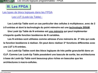 F.CAIGNET
Les circuits logiques programmables - FPGA
42
Les types de blocs logiques dans les FPGA
III. Les FPGAIII. Les FPGA
Les LUT (Look-Up Table) :
Les Look-Up Table sont un cas particulier des cellules à multiplexeur, avec de 2
à 9 entrées et dont la technologie du point mémoire est une technologie SRAM.
Une Look Up Table de N entreées est une mémoire qui peut implémenter
n'importe quelle fonction booléenne de N variables.
Les N entrées sont utilisées comme adresse d'une mémoire de 2n bits qui code
la fonction booléenne à réaliser. On peut donc réaliser 2n fonctions différentes avec
une LUT à N entrées.
Les Look-Up Tables sont des blocs logiques de très petite granularité dans un
CLP. Comme Les Look-Up Table possèdent une bascule de sortie, les architectures
à base de Look-Up Table sont beaucoup plus riches en bascules que les
architectures à macro-cellules.
 