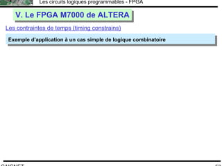 F.CAIGNET
Les circuits logiques programmables - FPGA
53
V. Le FPGA M7000 de ALTERAV. Le FPGA M7000 de ALTERA
Les contraintes de temps (timing constrains)
Exemple d’application à un cas simple de logique combinatoireExemple d’application à un cas simple de logique combinatoire
 