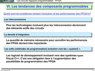 F.CAIGNET
Les circuits logiques programmables - FPGA
84
VI. Les tendances des composants programmablesVI. Les tendances des composants programmables
Les interconnexionsLes interconnexions
Quels sont les problèmes limitant l’évolution et les performances des FPGA’s?
Les softs (méthodes de programmation) évolution vers les « systemC »Les softs (méthodes de programmation) évolution vers les « systemC »
Les logiciel de développement évoluent vers des systèmes types
Visual C++. C’est une obligation face à l’augmentation des
possibilités de programmation des FPGA
La densité d’intégrationLa densité d’intégration
La quantité de mémoire nécessaire pour accroître les performances
des FPGA devient très importante
Plus les technologies évoluent plus les interconnexion deviennent
des éléments actifs des circuits
 