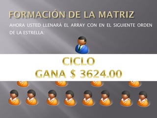 AHORA USTED LLENARÁ EL ARRAY CON EN EL SIGUIENTE ORDEN
DE LA ESTRELLA:




                                SUPER STAR
             2                                        3



     4                 5                     6                 7



 8       9        10       11        12          13       14       15
 