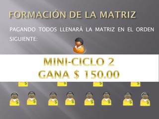 PAGANDO TODOS LLENARÁ LA MATRIZ EN EL ORDEN
SIGUIENTE:
                                1

                               STAR
             2                                      3



     4                5                    6                 7



 8       9       10       11          12       13       14       15
 